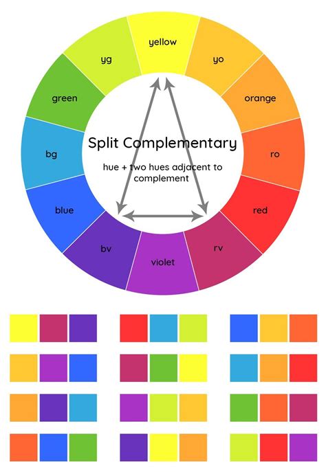 complementary color finder|list of complementary colors.